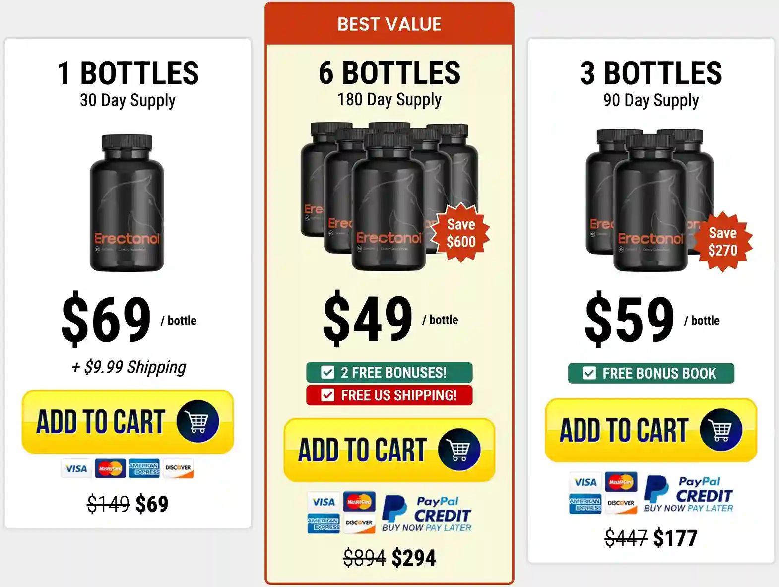 Erectonol Pricing — 1, 3 and 6 Bottle Packages
